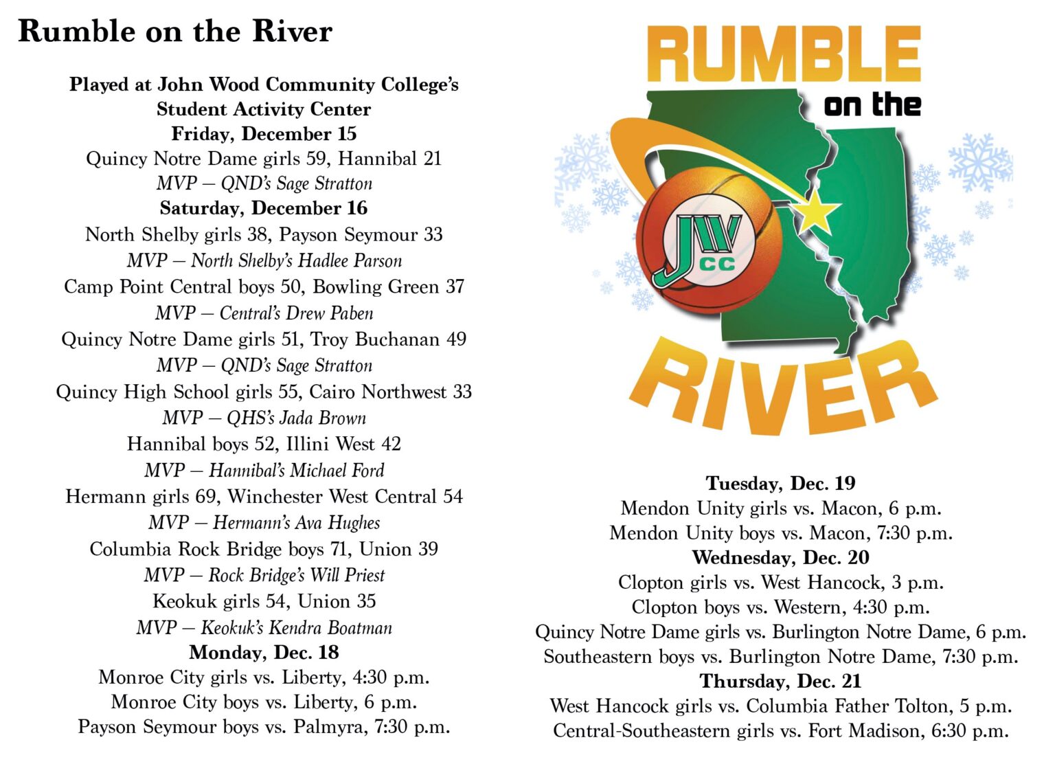 Rumble on the River scoreboard and schedule Muddy River Sports