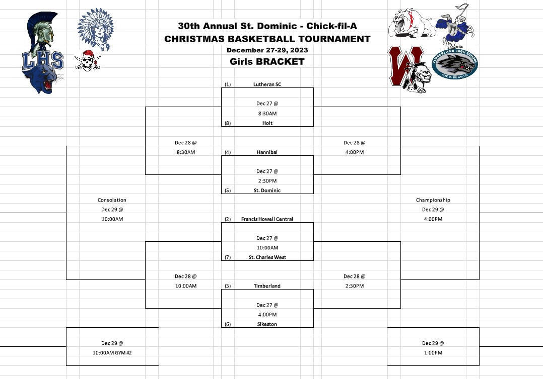 Tournament central Check out the holiday basketball tournament brackets Muddy River Sports